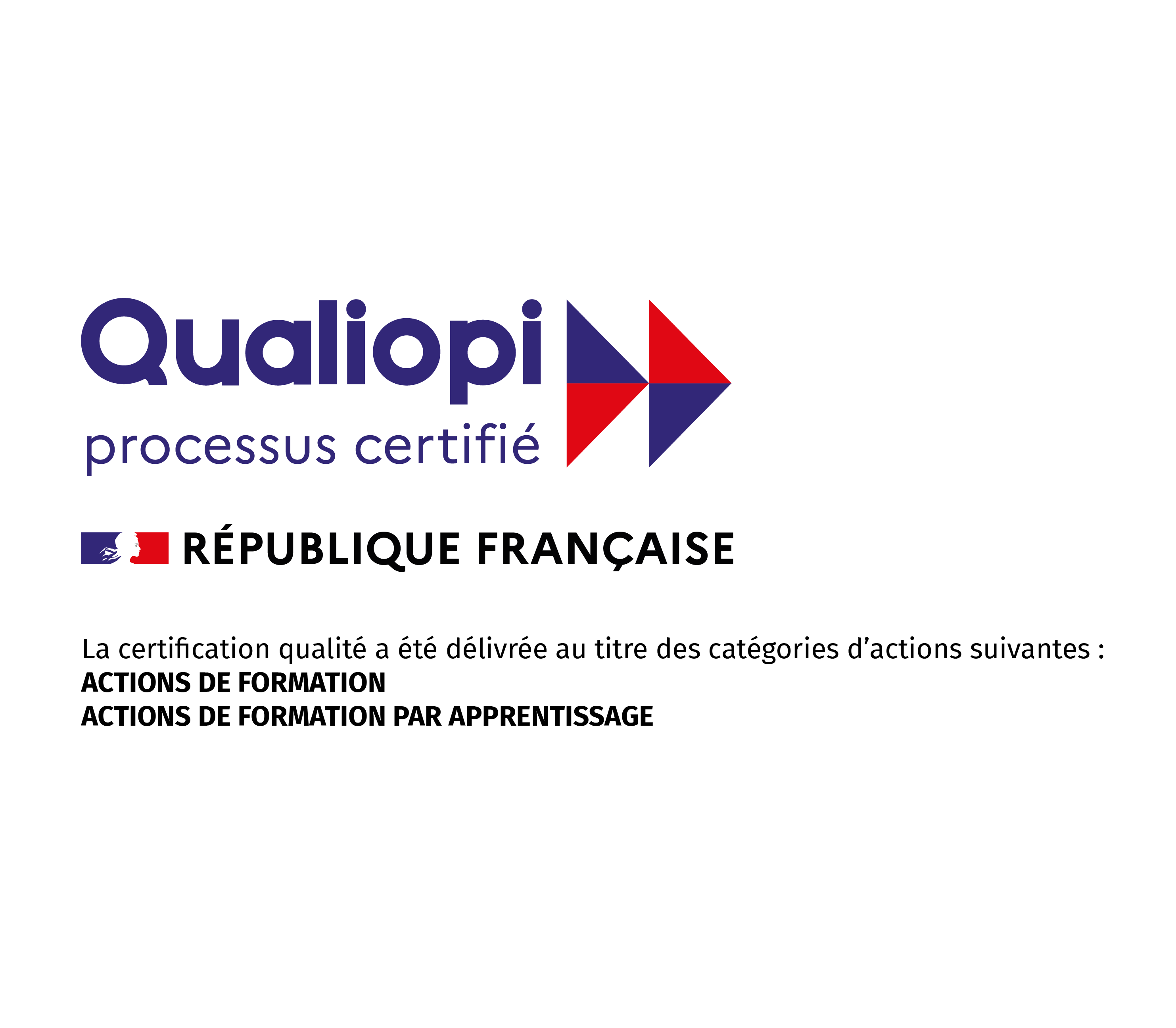 A propos de notre certification Qualiopi